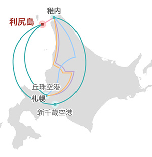 利尻島への来島方法